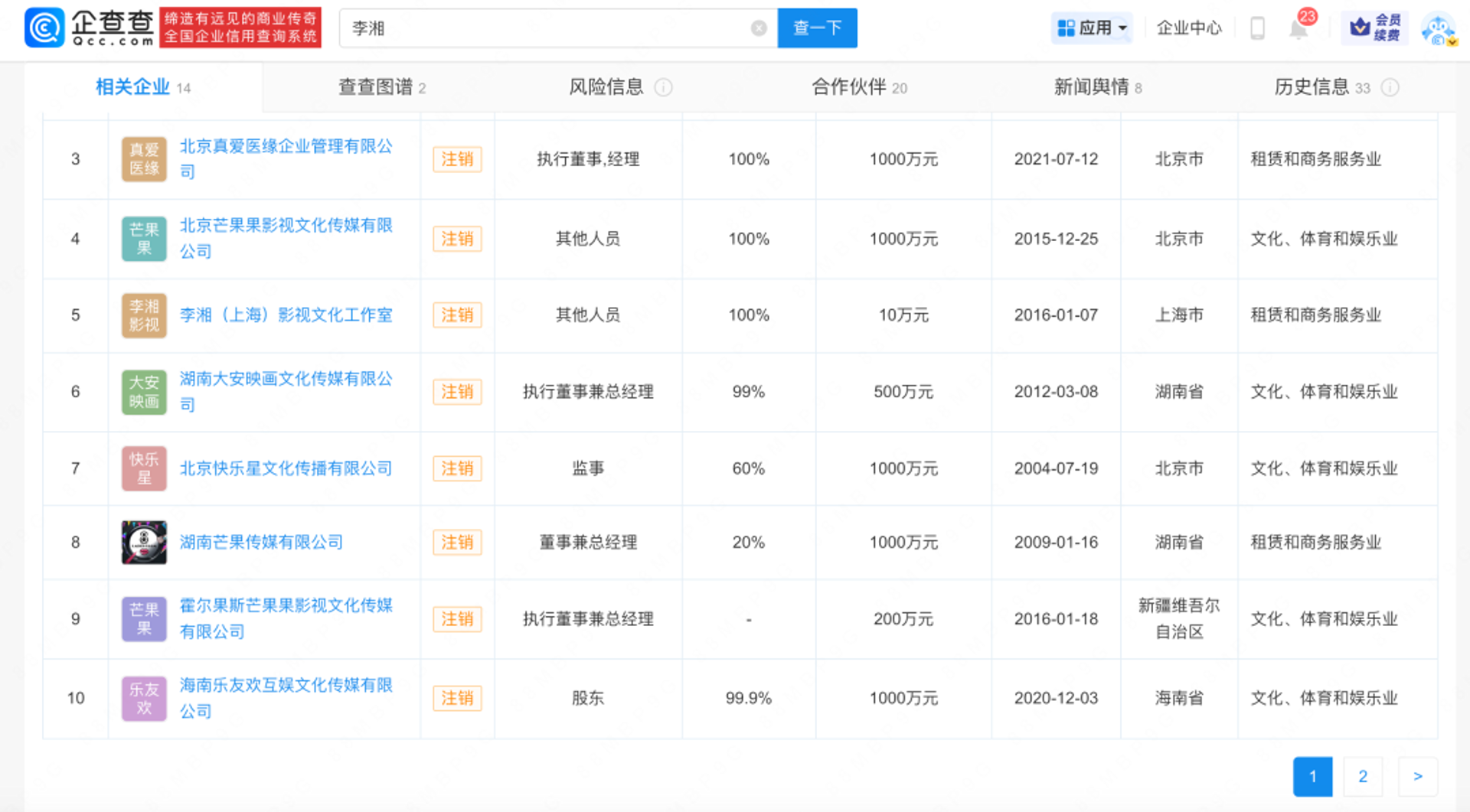 扎堆文化传媒