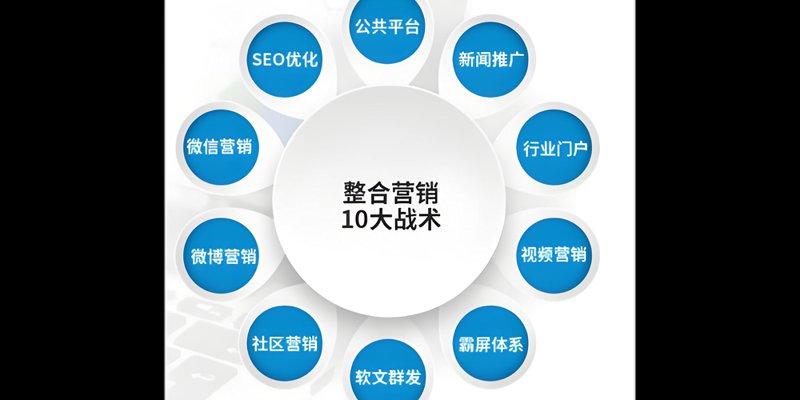 如何选择优质的广告设计制作服务