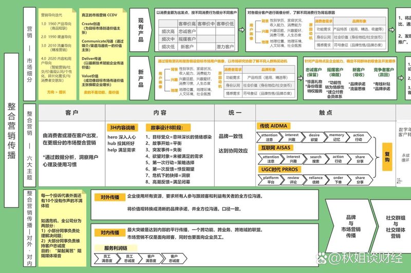 文化之海，传媒之帆——苏州文化传媒公司的新机遇